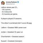 Jeremy Padawer Instagram – Let’s hear the disagreement.

LeBron = greatest career.
Jordan = greatest 10 year run.
Chamberlain = greatest season.
Russell = greatest champion.