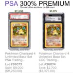 Jeremy Padawer Instagram - Fascinating watching back to back auctions on Heritage Auctions today. The same card in consecutive auctions. 1999 Unlimited Charizard: * Lot 36073 PSA 10 - $11,250 * Lot 36074 CGC 10 - $3,375 What's telling is that it's the same pool of bidders. These auctions were consecutive. In addition, there appears to be a CGC 10 premium versus PSA 9. The PSA 9 1999 Unlimited Charizard sells for approximately $1,200. So it appears that the CGC 10 would be roughly the equivalent to a PSA 9.5 (if that existed). PSA 10 - $11,250 CGC 10 - $3,375 PSA 9 - $1,200 Fascinating stuff! Would be interesting to see if this 3 - 3.5X premium is true across the board for PSA 10 vs CGC 10... and for CGC 10 vs PSA 9.