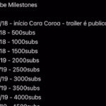 João Pedro Bernardes Instagram - Uma conquista que hoje partilhamos com 100mil pessoas 🤍 dois miúdos que nunca desistiram, que lutaram por serem as pessoas que sempre quiseram ser! Obrigado por estarem desse lado e nos ajudarem a tornar os nossos sonhos em realidade 💫