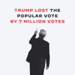Joe Biden Instagram - Trump exhausted every legal avenue available to him to overturn the election, but the legal path just took him back to the truth: that I won the election—and he lost.