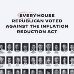 Joe Biden Instagram - Every single Republican in Congress voted against giving Medicare the power to negotiate lower prescription drug prices. Thanks to my Inflation Reduction Act, we’re doing it anyway.