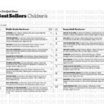 John Cho Instagram - #johnchotroublemaker is a @nytimes bestseller! A thousand thanks to all those who have read. I am so touched and gratified by your support! ❤️🙏🏽🎉