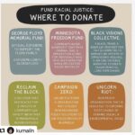 John Cho Instagram -