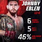 Johnny Eblen Instagram - 𝘽𝙮 𝙏𝙝𝙚 𝙉𝙪𝙢𝙗𝙚𝙧𝙨 🔥 Middleweight world champion @johnnyeblen has been 𝙐𝙉𝙏𝙊𝙐𝘾𝙃𝘼𝘽𝙇𝙀. Will he get the W over @fabian_edwardsmma on Sept. 23rd at @3arenadublin? #Bellator299