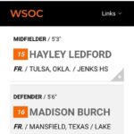 Johny Hendricks Instagram - My friends daughter just made the roster on the @cowgirlfc. So proud of you madison.