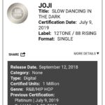 Joji Instagram - IN THE DARK ALL NIGHT EVERY NIGHT BABY 💃🏽🕺🏽