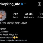 Jordan Leavitt Instagram - Realized this morning that I just passed 41 thousand followers 😳 That's crazy to me. I've never bought an ad or really tried to grow my fan base by following trends. I know that can sometimes be detrimental to my career! You don't need to tell me 🤣 More followers looks good when you are negotiating a contract or getting sponsors.🤑 Simply put More followers = More 💰 Hear me out though, I have the best fans in MMA. My vibe isn't for everyone and our community is... unorthodox 😂 We've organically and collectively grown something special. It's not the biggest fan base, it never will be. Yes, copying what other fighters are doing could lead to more success. But why? I'm happy with what I have. I feel like I can be myself and that social media isn't such a insidious thing in my life. Will I continue to repell some people? Most definitely! And that's okay 👍 Freaks, misfits, and weirdos are my people.🤗 Citizens of the Monkey Kingdom 🐵👑 Thank you for the 💛 #monkeykingarmy
