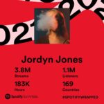 Jordyn Jones Instagram - i didn’t even release anything all year 🥺🥺🥺🥺🥺🥺🥺🥺🥺 so thankful for all of you & im excited for what’s in store for 2022 ❤️‍🔥❤️‍🔥❤️‍🔥❤️‍🔥 who’s ready 😈