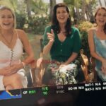 Josie Bissett Instagram - It felt just like the good old days in the courtyard of Melrose Place but this time we were in Paradise for a magical weekend on @fantasyislandtv 🏝. @foxtv reboot of Fantasy Island gave us the chance to grant our wishes and gave me the chance to play best friends with my real friends @lauraleightonforreal and @daphnezuniga again after all these years!👯‍♀️ Tune in on Sunday night (8:30EST) on Fox for our mini Melrose reunion ♥️ @entertainmenttonight #melroseplace #janemancini #fantasyisland #bestfriends #melrosereunion