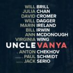 Julia Chan Instagram - 16 nights only, 40 seats, a loft in the flatiron, a SHINING team, one of my favorite plays, come on through, I can’t believe my luck ♥️🌧️ tickets on sale now vanyanyc.com