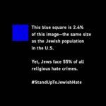 Julianna Margulies Instagram - #StandUpToJewishHate Antisemitism is not just the Jewish community’s issue. It’s everybody’s. When hate happens to one group, it’s going to keep growing and happen with all groups.