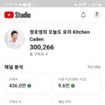Jung Ho-young Instagram - 드디어 정호영의 오늘도 요리 구독자 30만이 되었습니다 ^^ 더욱더 열심히하겠습니다 ~~ #정호영셰프 #오늘도요리 Jeju-do