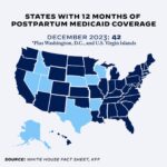 Kamala Harris Instagram - 42 states, and D.C., have expanded Medicaid coverage for postpartum care from 2 months to 12 months. I look forward to the remaining states answering my call to help address the maternal health crisis.