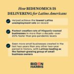 Kamala Harris Instagram - Bidenomics is about making smart investments in America.