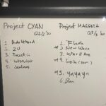 Kang Daniel Instagram - 💡