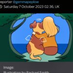Kate Beckinsale Instagram - Beautiful, must-read article in @skynews this morning about pet loss and grief, by @gemmapeplow, illustration (2nd slide) by @flimsy_kitten. The 🔗 to read is in my bios and story. @katebeckinsale #petloss #grief #rainbowbridge #mydog #mycat #dogmom #catmom #dogsofinstagram #catsofinstagram #psychology #clinicalpsychology #dogparents #furmom #petmom #petmemorial #neverforgotten #neverforget #vetmed #veterinarian #veterinarytechnician #vettech #dogsarefamily #petsarefamily #catlover #doglover #animallovers #horselover #heartdog #muttsofinstagram #whorescuedwho London, United Kingdom