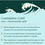 Kate Beckinsale Instagram - On @nationalgriefawarenessday, thank you so much to @ella_thaii for speaking so vulnerably and eloquently about grief . Reach out to a grieving friend months after the initial loss. It will still be raw . Also-grief and loss is not always about losing someone to death ... It can include loss of hope ,friendship , one’s view of the world and one’s privacy or dignity. Last slide is the best book I have ever read on the subject of navigating grief and loss and how little we as a society have been taught how to navigate it for ourselves and for others x love to all 💜 @optionb @refugeingrief @ella_thaii