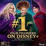 Kathy Najimy Instagram – Wow. Thanks to all and congrats to Anne Fletcher!