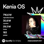 Kenia Os Instagram - ommgggggg Artista Femenina Mexicana más escuchada en México x 2do año 🥺🇲🇽🤍🤍 Gracias gracias por hacerme parte de sus días y de su año con mi música los amoooooo Aún hay mucho trabajo por hacer y crecer que felicidaddddd ahhhh 🤍🤍 2024 i'm readyyyyyy #Mi2023enSpotify @spotifymexico Mexico