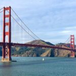 Kerem Fırtına Instagram - San Francisco, California