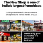 Kevin Harrington Instagram - HUGE NEWS…… @thenewshopofficial a Franchised convenience store network with 73+ locations across India, is LIVE on @joinrepublic and growing 💪 "In the USA, there is I convenience store for every 2000 people. When I came to India, I was surprised that there is no pan India Seven Eleven counter-part, considering India has the youngest population in the world." - Kevin Harrington, Original Shark @ Shark Tank The New Shop is one of India’s largest franchises aiming to empower 10,000 successful entrepreneurial stories in India by 2030!! Invest now >> https://republic.com/the-new-shop 👈 @joinrepublic #republicinvesting #investopp #thenewshop