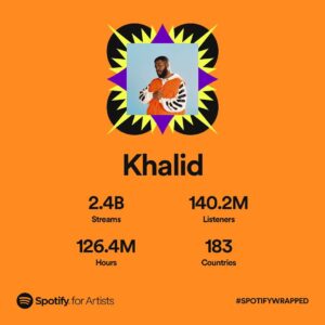 Khalid Instagram - Even through discouragement, I’m constantly reminded about how much love I have surrounding me. I love you guys right back 🫶🏾 let’s have fun next year 🕺🏾