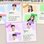 Kim Ji-min Instagram - 연극관람의 계절이 왔네요^^ #이구역의이기적인로맨스 달콤한라떼같은 연극보러 고고!