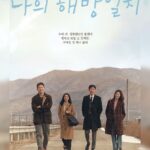 Kim Ji-won Instagram – JTBC <나의 해방일지>
오늘 밤 10시 30분 첫방송🥚💕