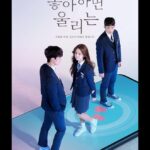 Kim So-hyun Instagram - 좋아하면 울리는♥️