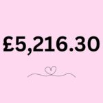 Kiri Pritchard-McLean Instagram - I think some people missed this and to be honest it's worth crowing about! You absolute angels raised £5,216.30 for @promally by donating after my @monkey.barrel.comedy shows at the fringe. That's going to make a massive difference and I keep welling up imagining all the lifetime memories you guys have just paid for. You can always donate through their PayPal if you wanted to help support them.