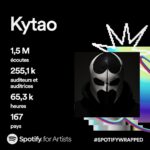 Kytao Instagram - First step. @frenchcutlife