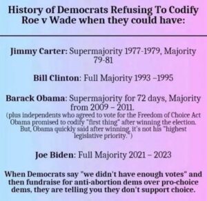 Lady Bunny Instagram - Watched some news on the plane yesterday, and the word is that Dems are gonna shift their election strategy away from “Bidenomics” towards protecting abortion rights. 

Everyone knows that Republicans want to block access to abortions. So Democrats are left to protect these rights, right? 

WRONG! 

While they talk a good game, here’s the Dem track record showing that again and again, they campaigned, as they are doing now, on codifying Roe. Yet in 50 years, they never codified it when they had majorities in the House and Senate. Both Obama and Biden promised to codify it and then did nothing. What an awful position to put women in. Yes, Dems are better on this issue in terms of campaign rhetoric than Republicans. Yet when they win, they don’t get the job done. Women are Dems’ largest voting base. If you don’t protect their rights, what is your actual function? Raising money on their fears of Republicans and abortion access so Dems can win again and do nothing again? 

As campaign mode Joe said in 2020, vote for him and “Nothing will fundamentally change.”