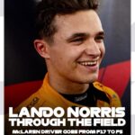Lando Norris Instagram - From P17 on the grid to P5 at the chequered flag 💪 @landonorris certainly made up for his Q1 exit in qualifying with a superb through-the-field drive in the race 👏 Swipe 👈 to see some of his best moves 🕺 #F1 #MexicoGP @mclaren