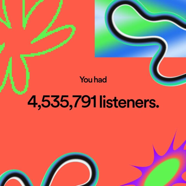 Lenka Instagram - I really love this @spotifyforartists #Spotifywrapped thing - SO INTERESTING to see it broken down like this! What data they have! 🤯 Thank you from the bottom of my heart to everyone who streamed my music this year. I’m so touched. 🥺🥰