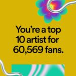 Lenka Instagram - I really love this @spotifyforartists #Spotifywrapped thing - SO INTERESTING to see it broken down like this! What data they have! 🤯 Thank you from the bottom of my heart to everyone who streamed my music this year. I’m so touched. 🥺🥰