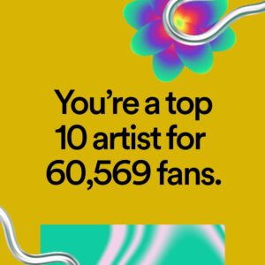 Lenka Instagram - I really love this @spotifyforartists #Spotifywrapped thing - SO INTERESTING to see it broken down like this! What data they have! 🤯
Thank you from the bottom of my heart to everyone who streamed my music this year. I’m so touched. 🥺🥰