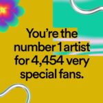Lenka Instagram - I really love this @spotifyforartists #Spotifywrapped thing - SO INTERESTING to see it broken down like this! What data they have! 🤯 Thank you from the bottom of my heart to everyone who streamed my music this year. I’m so touched. 🥺🥰
