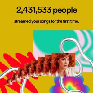 Lenka Instagram - I really love this @spotifyforartists #Spotifywrapped thing - SO INTERESTING to see it broken down like this! What data they have! 🤯
Thank you from the bottom of my heart to everyone who streamed my music this year. I’m so touched. 🥺🥰