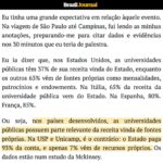 Leonardo Siqueira Instagram - Meu artigo no @braziljournal. A ciência, algo que é feito diariamente na Unicamp, não teme o contraditório; ela o encara como uma oportunidade para questionar, aprender e evoluir. Por que que esses “ativistas” da Unicamp têm tanto medo do debate?