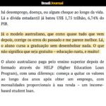 Leonardo Siqueira Instagram - Meu artigo no @braziljournal. A ciência, algo que é feito diariamente na Unicamp, não teme o contraditório; ela o encara como uma oportunidade para questionar, aprender e evoluir. Por que que esses “ativistas” da Unicamp têm tanto medo do debate?