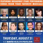 Lesli Margherita Instagram - California theater has always been my happy place. One of the best of the best in the state and COUNTRY is @sacmusicals . Thanks to the team there I have been able to play some of my all time favorite roles. I am so honored to celebrate the retirement of Richard Lewis, the Prez & CEO of Music Circus at this UNREAL concert next week. Nor Cal peeps, do not miss it. ♥️♥️ #AncientGreaseForevs