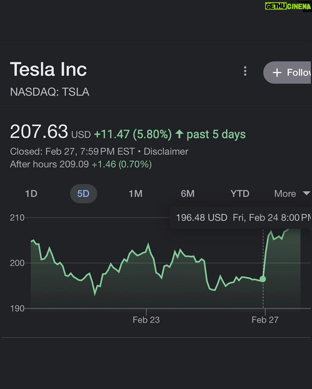 Lil Pump - 180.4K Likes - How many tesla do i deserve tag #elonmusk ?