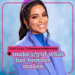 Lilly Singh Instagram - Girls in India are just like you and me. And this is what reality for millions of them looks like. With your support, we can help change that. Gender inequality is an issue in EVERY part of the world (every country and every culture), but the size of India’s population exacerbates the problem there. There is so much lovely, brilliant human potential there that is not being realized. I’m beyond grateful to all of you, because we’ve surpassed our fundraising goal of $35k, which means I will be matching your donations with my own $35k. Together, we’ve already raised $70k for Unicorn Island Fund (@unicornisland). And I’m happy to see that the number keeps climbing. Especially because, I have GREAT NEWS! @YouTube has also committed to a $35k contribution. Thank you! 💜 As a reminder, every dollar raised during my birthday campaign, which ends tomorrow, goes directly towards supporting community based organizations that empower girls in India. We’re talking access to education, preventing child marriage, school supplies, school uniforms, protection against violence, etc. To clarify, even if we go beyond our goal, every dollar still goes directly to the cause, and none of it will be used for Unicorn Island Fund admin or operational fees. (Check out my last post to see EXACTLY how the money from last year was used). So my lovely unicorns, let’s finish stronger than we could have ever imagined. My birthday is tomorrow and therefore this campaign ends tomorrow night. If you haven’t donated yet, now is the time. And you can do so in 3 ways: 1. Right here on this IG post. 2. Visit UnicornIsland.com and click donate. 3. Facebook.com/LillySingh (which I’ve been told is the most user-friendly for international folks. They also accept PayPal!) Thank you so much! Let’s keep going! #UnicornIslandFund #UIF #HappyBirthdayLilly