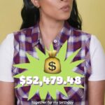 Lilly Singh Instagram – WAIT FOR IT… WE DID THAT!! 👏🏽👏🏽👏🏽
Thank you so much to every single person who donated and supported my birthday campaign. Our goal was $35k, with my $35k match, for a total goal of $70k. But y’all said THAT’S CUTE.
With a $35K contribution from @youtube and another $35K match from the amazing @sarablakely (the legend behind @spanx), we raised … drumroll 🥁… $178,175.61. THAT IS 2.5x our goal! I’m beyond grateful 💜
As mentioned, 100% of the money raised from this campaign, meaning all $178,175.61, will go towards supporting community-based organizations in India that work to empower girls and women. 0% of the money from this campaign will go towards #UnicornIslandFund admin or operational costs.
On Day of the Girl (Oct 11), we’ll be announcing our grants. Be sure to follow @unicornisland to see EXACTLY where your money is going.
Thank you so much for donating your hard earned money, valuable time and important voice to this cause. And if you have a birthday coming up, we’d love your continued support.
I love this community so much 💜
LET’S GOOO!
#UIF