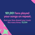 Lola Blanc Instagram - Thanks for listening to my lil songs, y’all. More music coming next year ✨