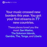 Lola Blanc Instagram - Thanks for listening to my lil songs, y’all. More music coming next year ✨