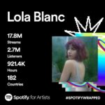 Lola Blanc Instagram – Thanks for listenin, friends. (Photo by @lizbretz ✨)