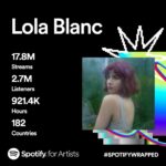 Lola Blanc Instagram - Thanks for listenin, friends. (Photo by @lizbretz ✨)