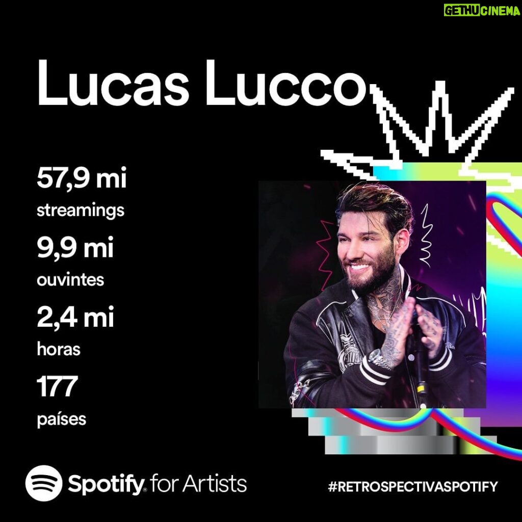Lucas Lucco Instagram - Minha retrospectiva do @spotifybrasil saiu e eu sou muito grato por cada um de vcs que me ouviu esse ano! Separei algumas das preferidas que lancei esse ano, qual a sua? ❤️❤️❤️❤️ Brazil