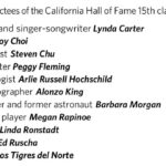 Lynda Carter Instagram - I am so honored to be inducted into the California Hall of Fame. Thank you, Governor @gavinnewsom!